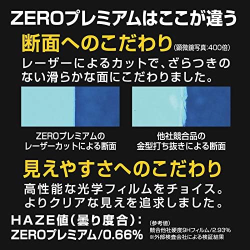 Etsumi VE-7608 LCD-Védő Fólia, Magas Keménységű Törhetetlen Lap, NULLA Prémium, PENTAX KF Kompatibilis, 9H, Japánban Készült